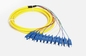 Customized Connectors Bundle SC APC Fiber Optical Pigtail Cables In CATV FTTH Network