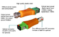 Mini FTTH Passive Optical Node Receiver No Power Consumption Add Isolation