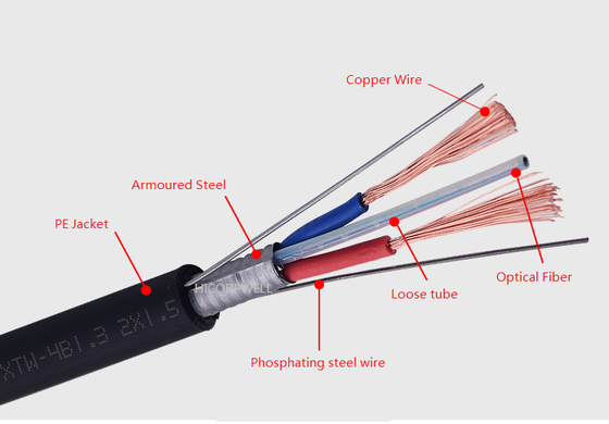 Hybrid Copper Fiber Optic Network Cable With Black TPU LSZH Jacket Customized