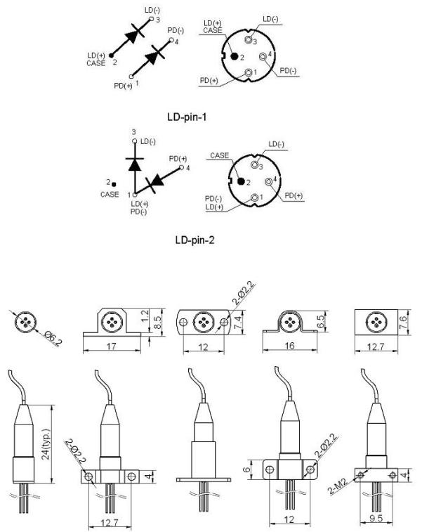 1310nm or 1550nm DFB Laser - Coaxial Pigtail Fiber Optic Pigtail