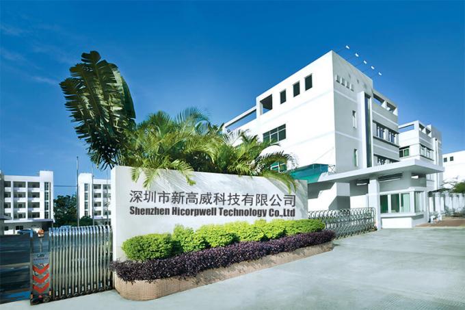 Shenzhen Hicorpwell Technology Co., Ltd Company Profile