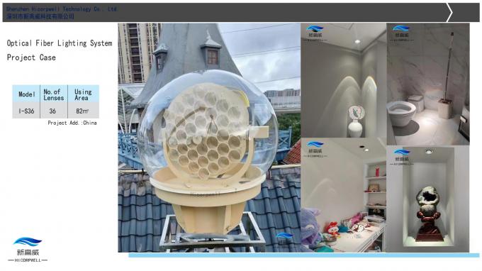 Solar Fiber Optic Lighting with Hybrid Light