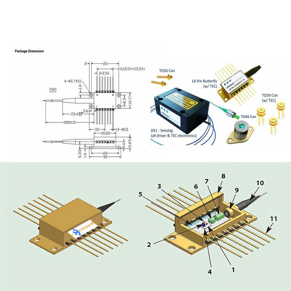 1550nm 75mw DFB Laser Diode Module for Precision Welding