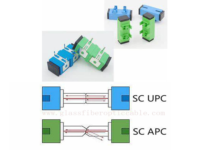 Press - Fit Elastic Iron SM Sc Upc APC SC-SC Adapter Mounted On PCBA