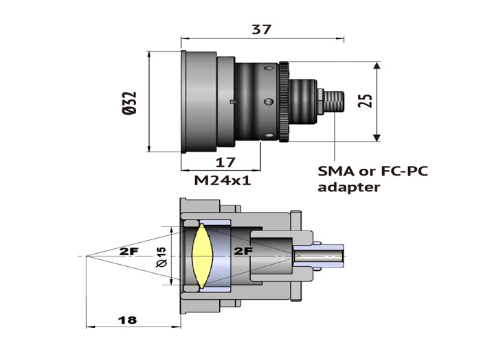 Fiber Optic Cables FC/PC Or SMA Connectors With Middle Infrared ...
