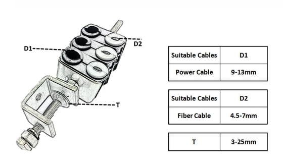 Combined Hole Cable Clamp RRU Fiber Optic Cable DC Power Cable