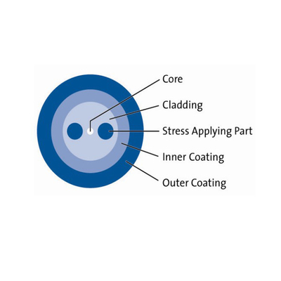 Low Attenuation Excellent refringence Single Mode Optical Fiber Panda PM Fiber