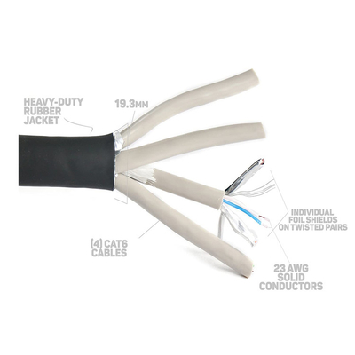 Cat6 Shielded Cable Ethernet Connection Wire Long Distance Transmission