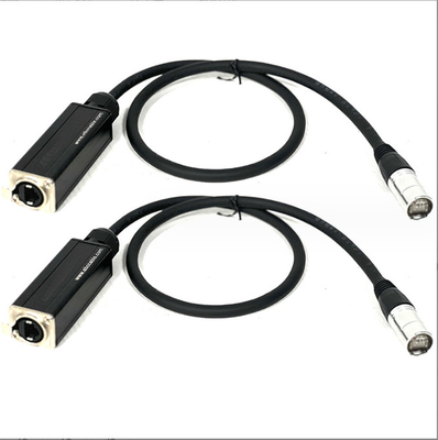 Layer Stranded Copper Conductor Ethernet LAN Cable Nec 725.760.800