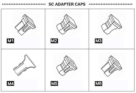 SC Fiber Optic Adapter Essential Fiber Optic SC Anti Dust Cover Length Tolerance