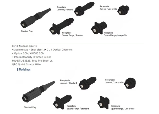 2/4/6 Core Fiber Optic Hermaphroditic Interconnection Expanded Beam Connector For Field Tactical Fiber Optic Cable Use