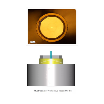 Ytterbium fibers for pulsed fiber lasers Ytterbium fibers pulsed fiber lasers EYDF- 25/30