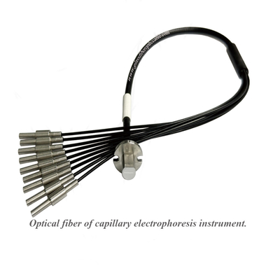 The coagulation analyzer medical device FIber Detect  blood coagulation function