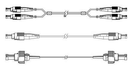 Highly birefringent (hi-bi) fiber 1310 nm SM FC/APC Polarization Maintaining Fiber Jumper Pigtail 0.9 Sleeve FC Fiber