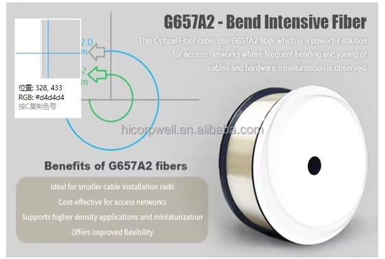 Indoor Bare Fiber 1KM 2KM 5KM 10KM G657A1 G657A2 invisible fiber bare optical cable fiber cabl lc