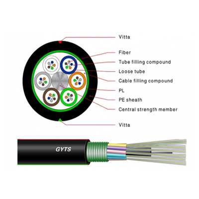 Snake Cable with 6.5-6.8mm Outer Dia and Tight Buffer Fiber With Aramid Yarn