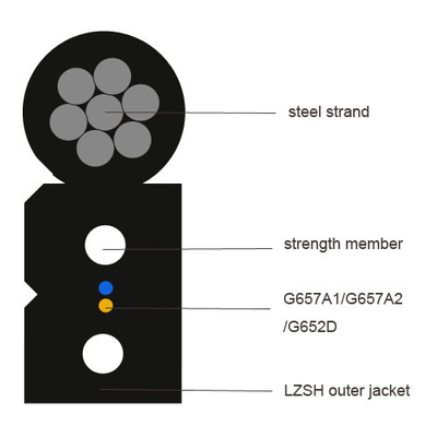 Experience Unmatched Network Performance with Single-mode/Multi-mode Glass Fiber Optic Cable Up To 288 Fibers