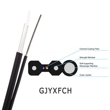 6.5-6.8mm Outer Dia Glass Fiber Optic Cable Black Color Single Multi Mode for Versatile Industrial Applications