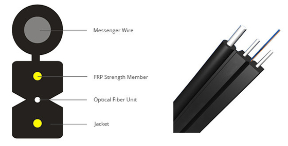 6.5-6.8mm Outer Dia Glass Fiber Optic Cable Black Color Single Multi Mode for Versatile Industrial Applications