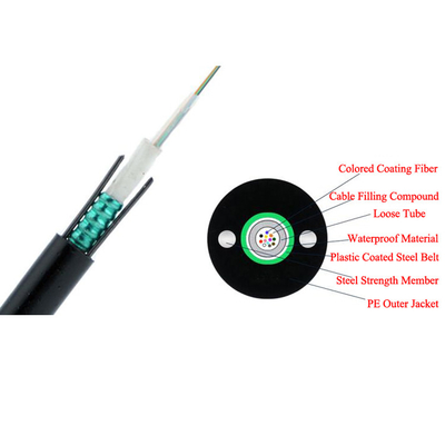 Glass Fiber Optic Cable Up To 288 Fibers Duplex/ Simplex Form Factors Single Mode Multi Mode for Your Requirements