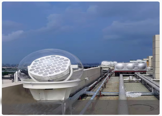 Environmentally Friendly clean renewable energy reduces carbon emissions making it an eco-friendly choice