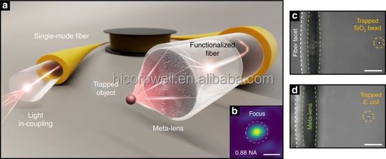 High Power Laser Cable with High NA (0.37) for Medical Applications Compatible with WiFi 3G Models IR1200/1320-1600AC-22