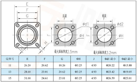 Anti - Corrosion Glass Fiber Optic Cable , J599 Military TPU Tactical Fiber Optic Cable