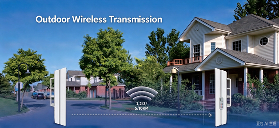 Outdoor Wireless Transmission