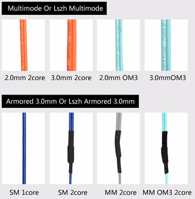 Fiber Optic 2 Cores Tactical Fiber Optic Patch Cables Per Reel 100m - 1000m Length