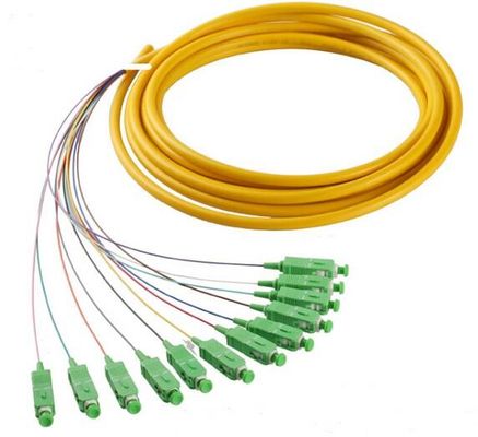 Single Mode Fiber Optic Pigtail with LSZH Jacket and 0.9mm Diameter for Outdoor Communication