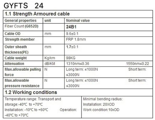 Outdoor Telecom Single Mode Optical Coaxial Cable 6 12 24 72 96 144 288 Cores GYTS