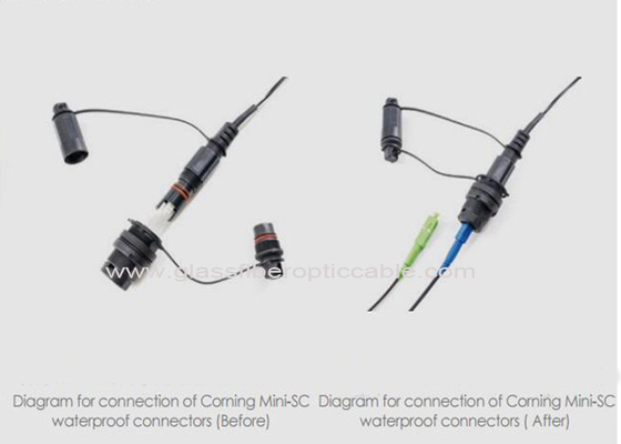 FTTA Optitap & Supertap Waterproof Patch Cord For Ground  Vehicle  