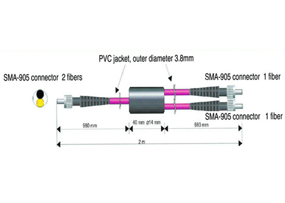 SMA 905 Connector 2.2mm Two Fibers Optic Patch Cables