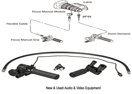 MS01 Rear Zoom and Focus Lens Controller Kit