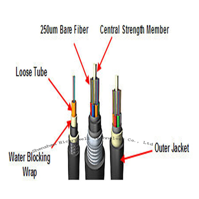 Glass Fiber Optic Cable All Dielectric Self Supporting Fiber Cable ADSS 2-144 B1.3 800M