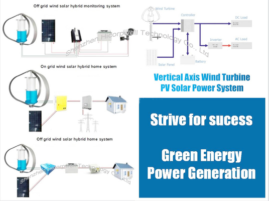 On Grid Maglev Vertical Axis Wind Turbine 600W / 1000W 48V /3000W 48V / 96V