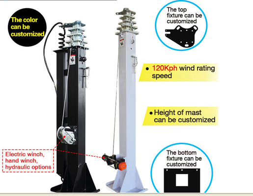 Wind and Solar Hybrid Energy Surveillance Lighting Mobile Trailer