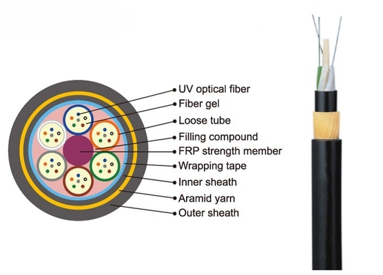 ADSS Glass Fiber Optic Cable G652D 11.6-17.5mm Dia B1.3 1KM 2-144C