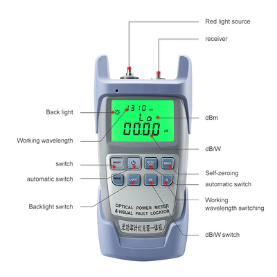 Fiberoptic Line Project Construction Testing And Maintenance FTTH Fiber Optic Tool Kit