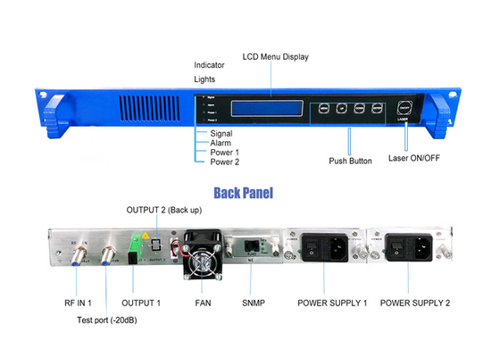 Hot Plug In Type Dual Power Supply Optical Transmitter Dual Module Direct Modulation