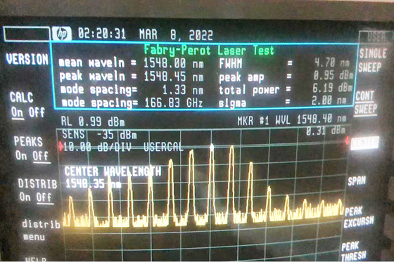 FP Coax Diode Laser Around 1553nm (At 25°C) With TEC And S Type Version