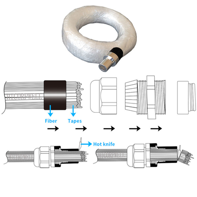 0.75mm POF Fiber Bundle Lighting Guide PMMA Plastic Bare Light Optical Fiber