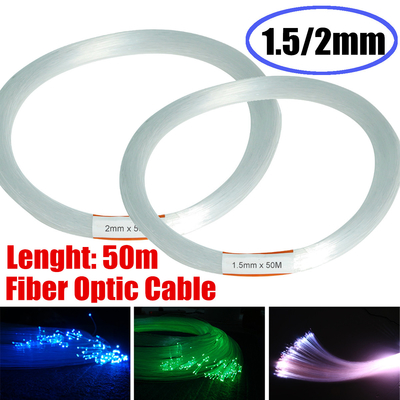0.75mm POF Fiber Bundle Lighting Guide PMMA Plastic Bare Light Optical Fiber