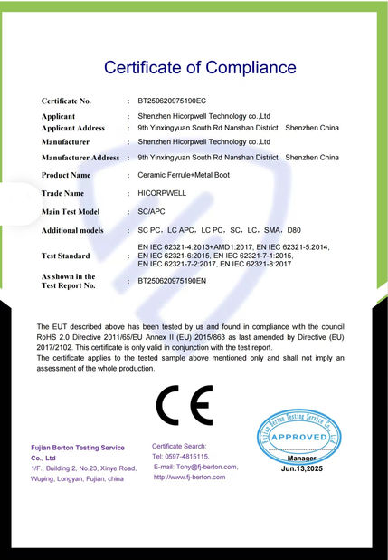 China Shenzhen Hicorpwell Technology Co., Ltd certification